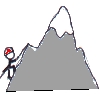 Typical activites of the edge scout fellowship