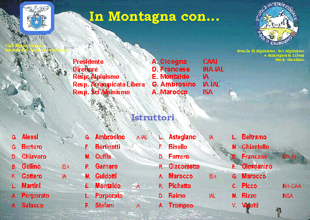 Organigramma 1998