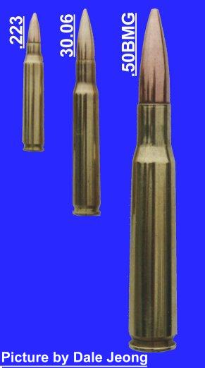 Bullet comparison
