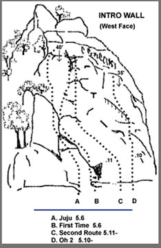 to_d_intro.gif (14786 bytes)