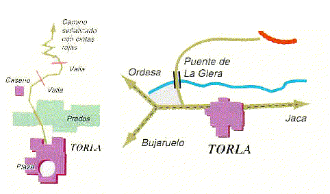 Planos de acceso a  Torla