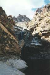Pools in canyon