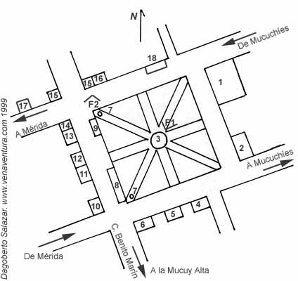 Tabay's Bolvar Square