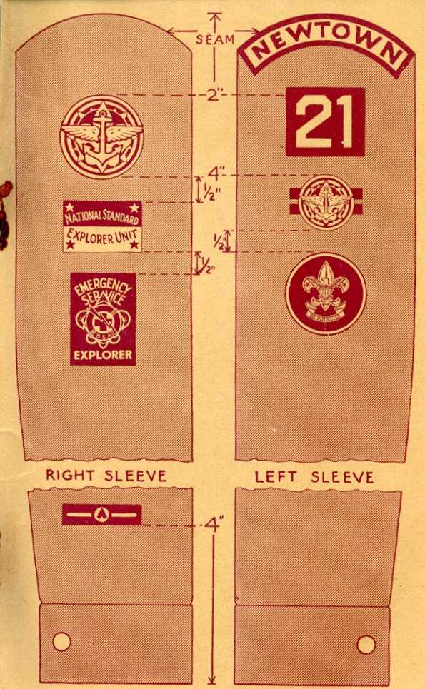 Explorer insignia place on sleeve, 1950s