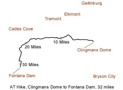 Path of Hike