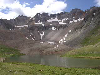 Upper Blue Lake and surrounding mountains