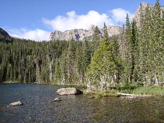 Fern Lake