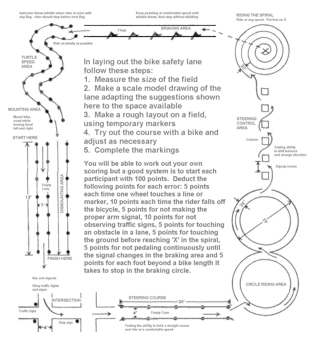 obstacle_course.gif (64317 bytes)