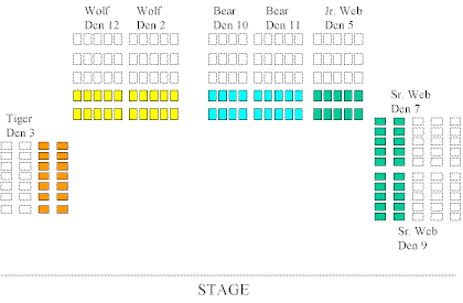 chairs.gif
        (8672 bytes)