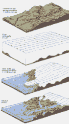 click on image for more