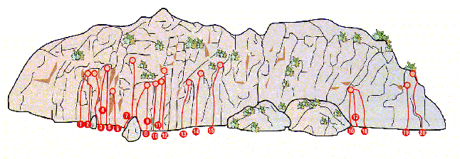 Resea de Aiguas Pasas.