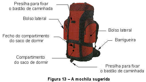 mochila_cara2001.jpg(17563 bytes)