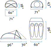 Dimensions