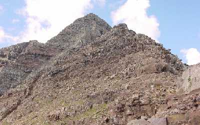 Pyramid's summit pyramid