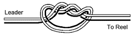 Surgeon's Knot
