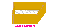 A Classifier That Fits Atop Upstream End of Sluice