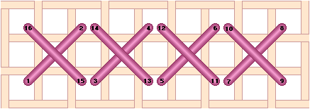 Method #2, cross-stitch by line