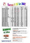 RC Courses 2007