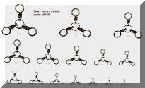 Brass rolling, crane, ball bearing and crossline swivel