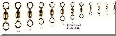 Fishing swivels, and snap. Barrel, Rolling, Crane swivel, 3 way swivel, crossline and  Triple swivel. A , interlocking B, Duo lock, Coastlock, cross lock  snap.