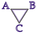 A-B-C