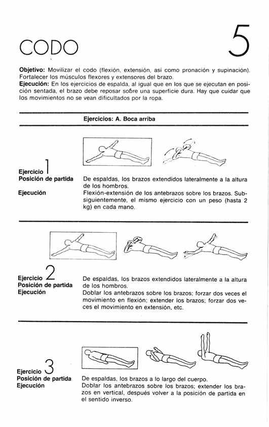 Codo1