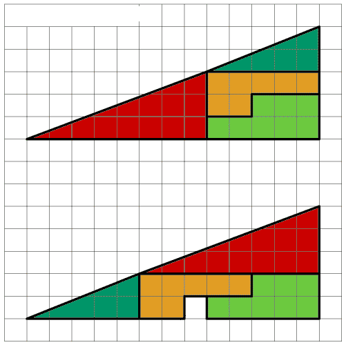 soru2.gif (14923 bytes)