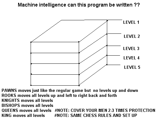INFINITE CHESS