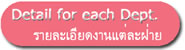 รายละเอียดของฝ่ายต่างๆที่รับสมัคร