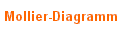 Mollier-Diagramm
