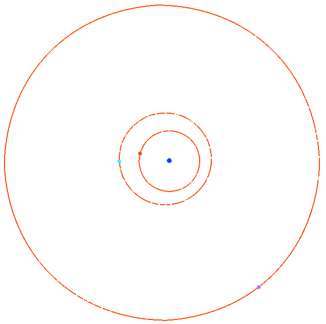 Asteroid belt