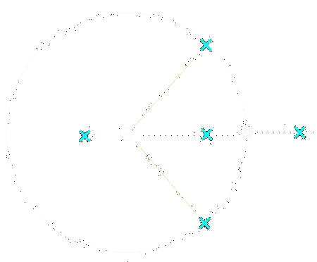 Lagrangian points