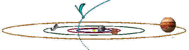 Solar system!