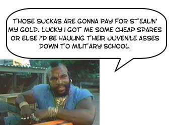 Mr T vs The Goonies