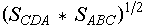 [Graphics:Images/3tris_gr_2.gif]