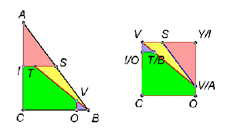 [Graphics:Images/TriToSq35_gr_11.gif]