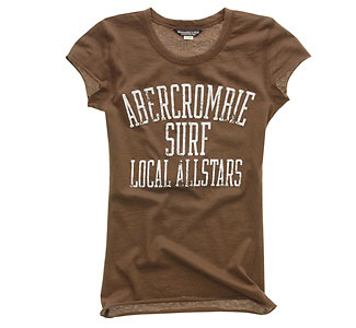 Abercrombie