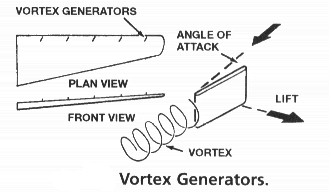 /user/vortexgen.JPG