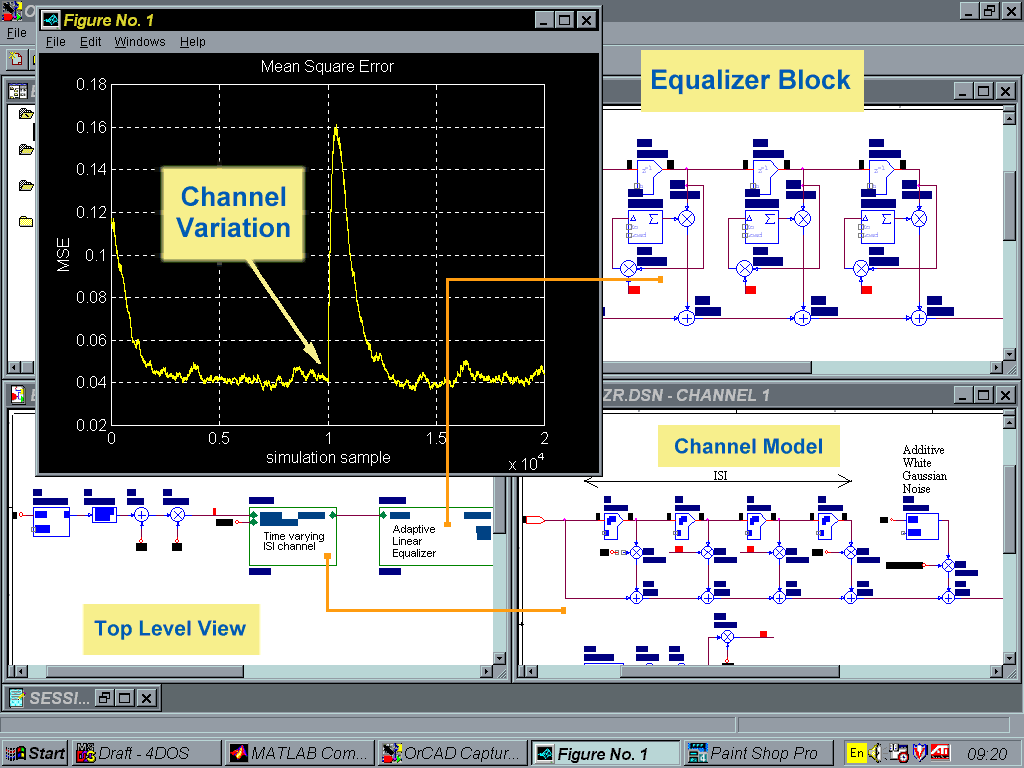 OrCAD Capture and Matlab plot screenshot (1024x768)