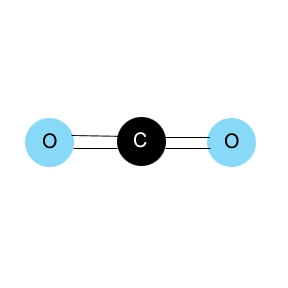 image/co2.jpg, 8.2K
