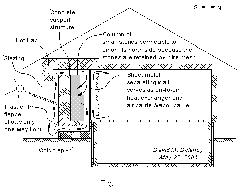 Fig. 1 Fig. 1 -ah-he-concrete-stones-tm-fig-1.GIF