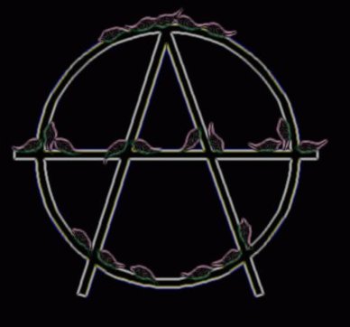 Anarchy Logo