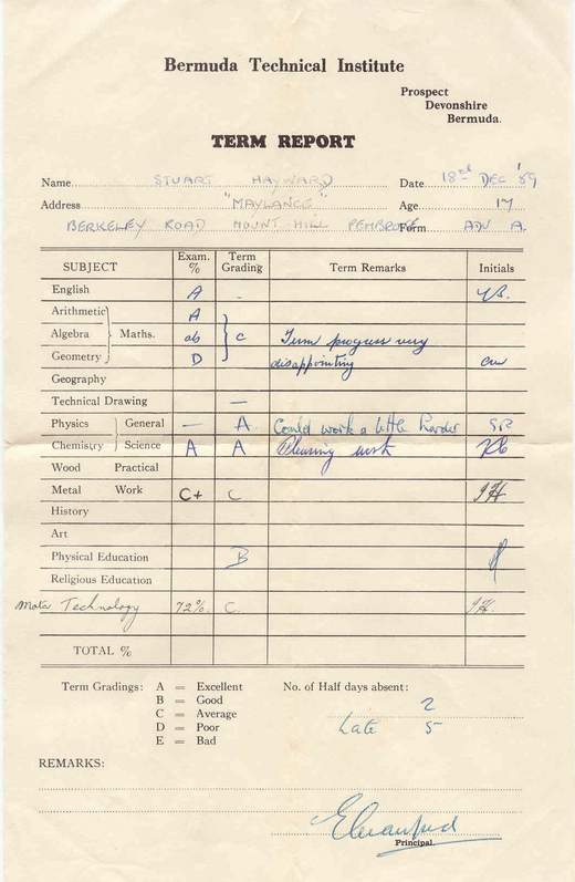 Stuart's report card, 1959