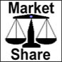 Information about BCBS's market share in Montana