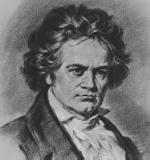Beethoven