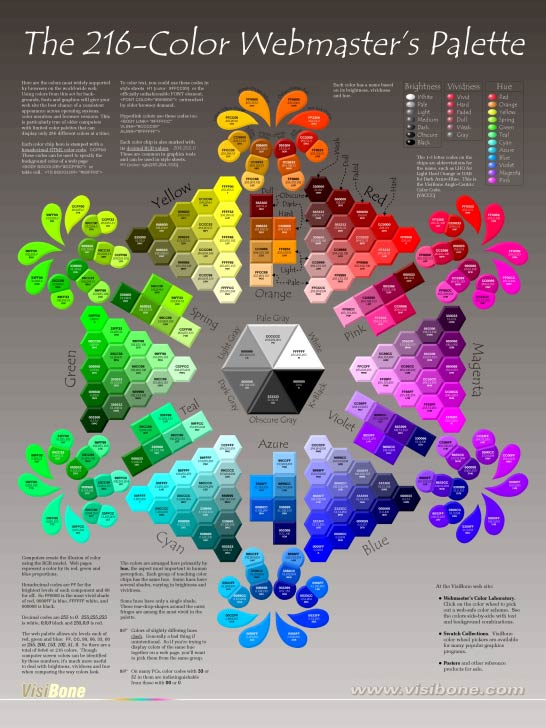 Web Master's Palette