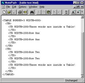 Source code for an Absolute Table 600 pixels wide