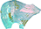 Basic HTML Section