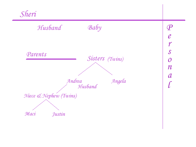 Image Map