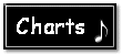 Jazz Charts